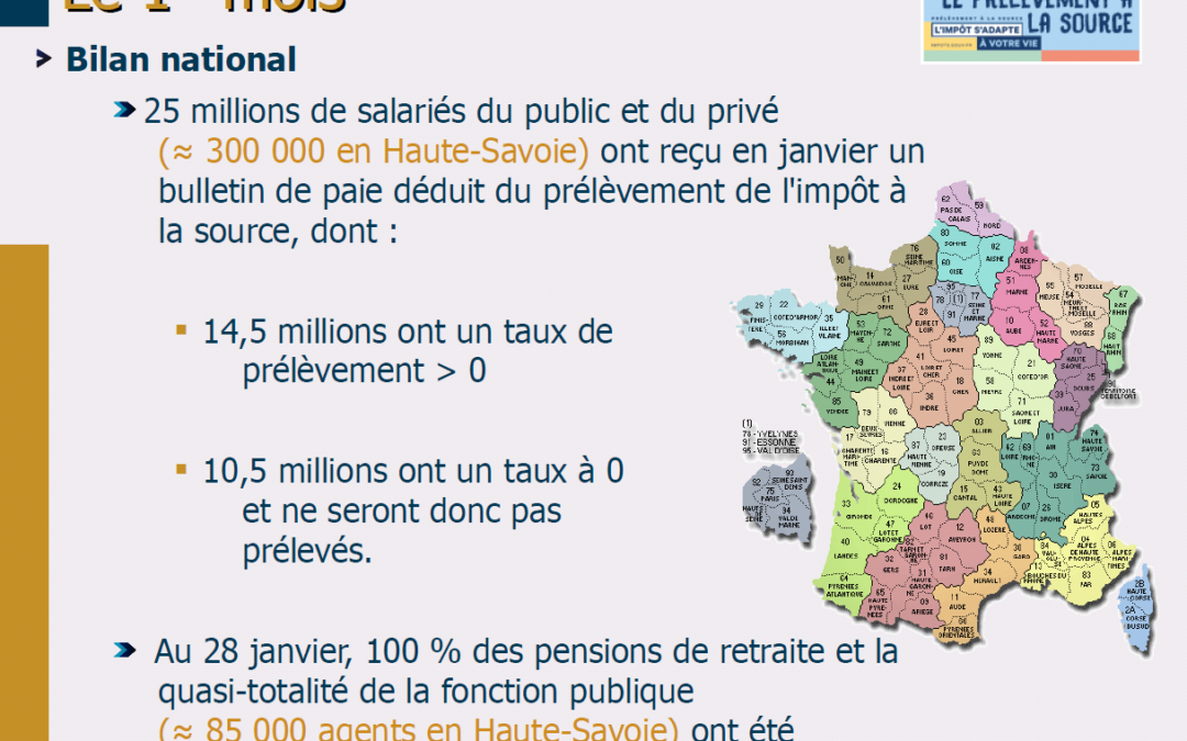 Prélèvement à la source : un mois sans émoi