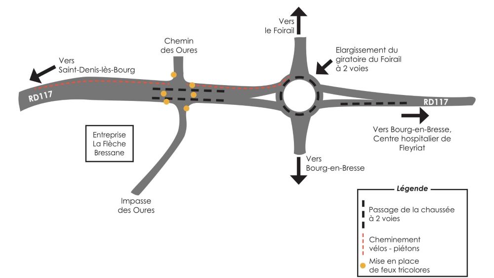Le Carrefour des Oures, à Saint-Denis-lès-Bourg, entièrement réaménagé