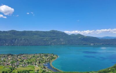 Les loyers du privé de Grand lac à la loupe