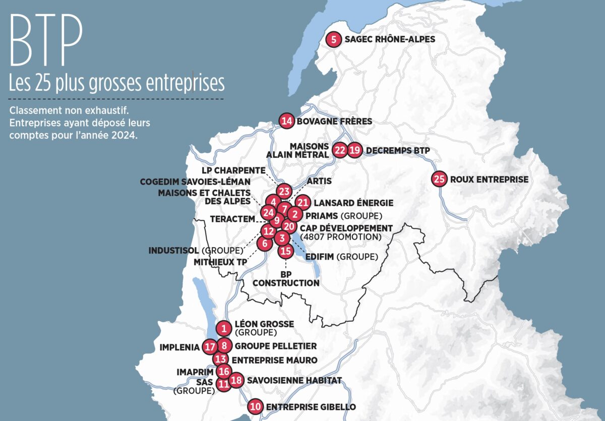 Classement géographique des 25 plus grosses entreprises du BTP en Savoie et Haute-Savoie