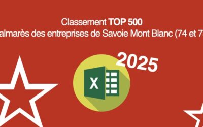 Le classement 2025 TOP 500 des entreprises en Savoie Mont Blanc à télécharger au format Excel
