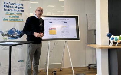 Région AURA : GRDF franchit le cap du térawattheure de gaz « vert »