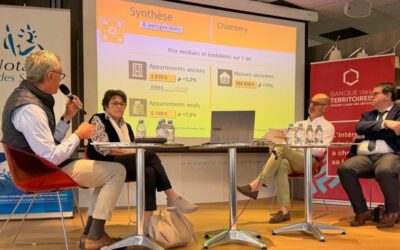 Immobilier :  la reprise reste fragile